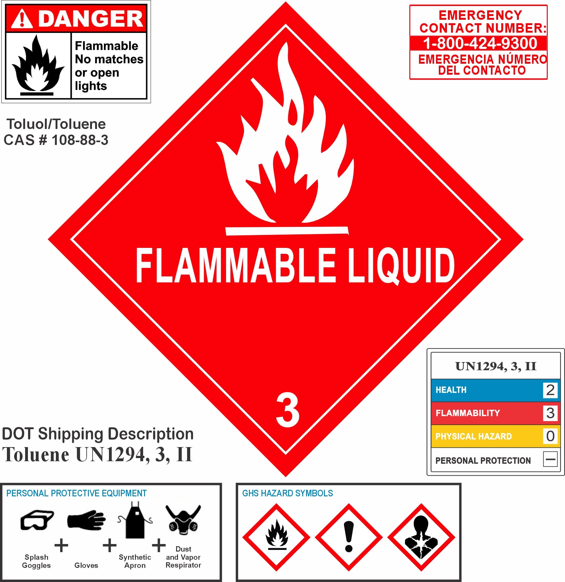 toluene solvent safety pictogram