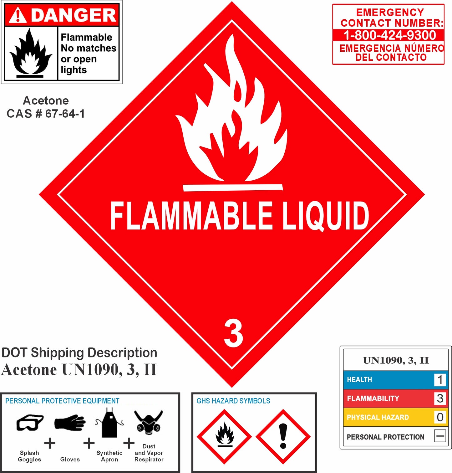 pictogram hazard labels for Acetone High purity solvent
