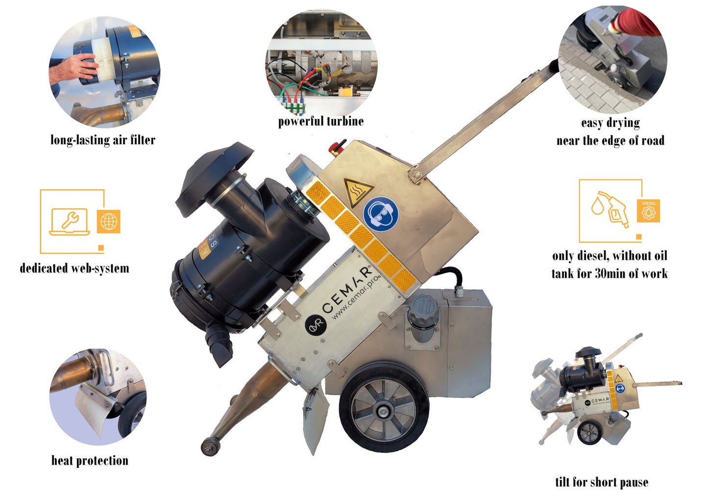 CEMAR Torgos Diesel-Powered Turbine Road Dryers