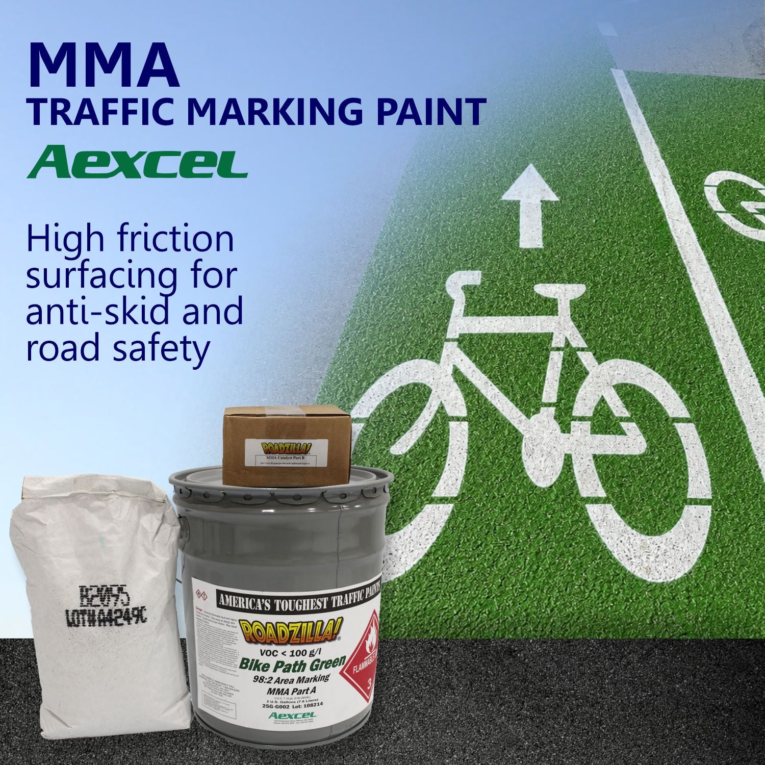RoadZilla Bike Path Green MMA high-friction area marking system used to create a durable anti-skid bicycle lane with white bike symbols and directional arrows.