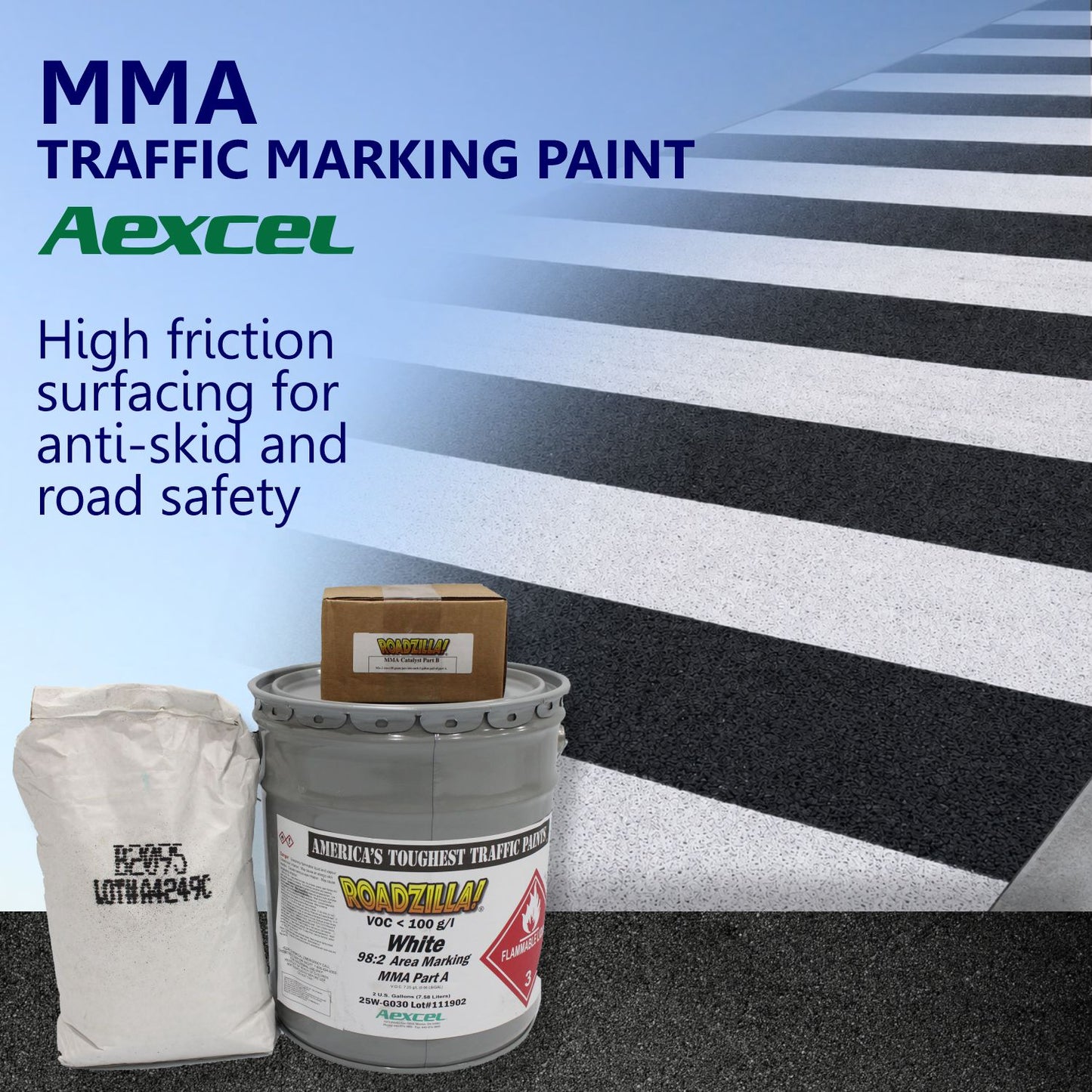 Aexcel RoadZilla White MMA High Friction Surfacing System displayed with aggregate and catalyst components in front of a high-visibility zebra crosswalk.