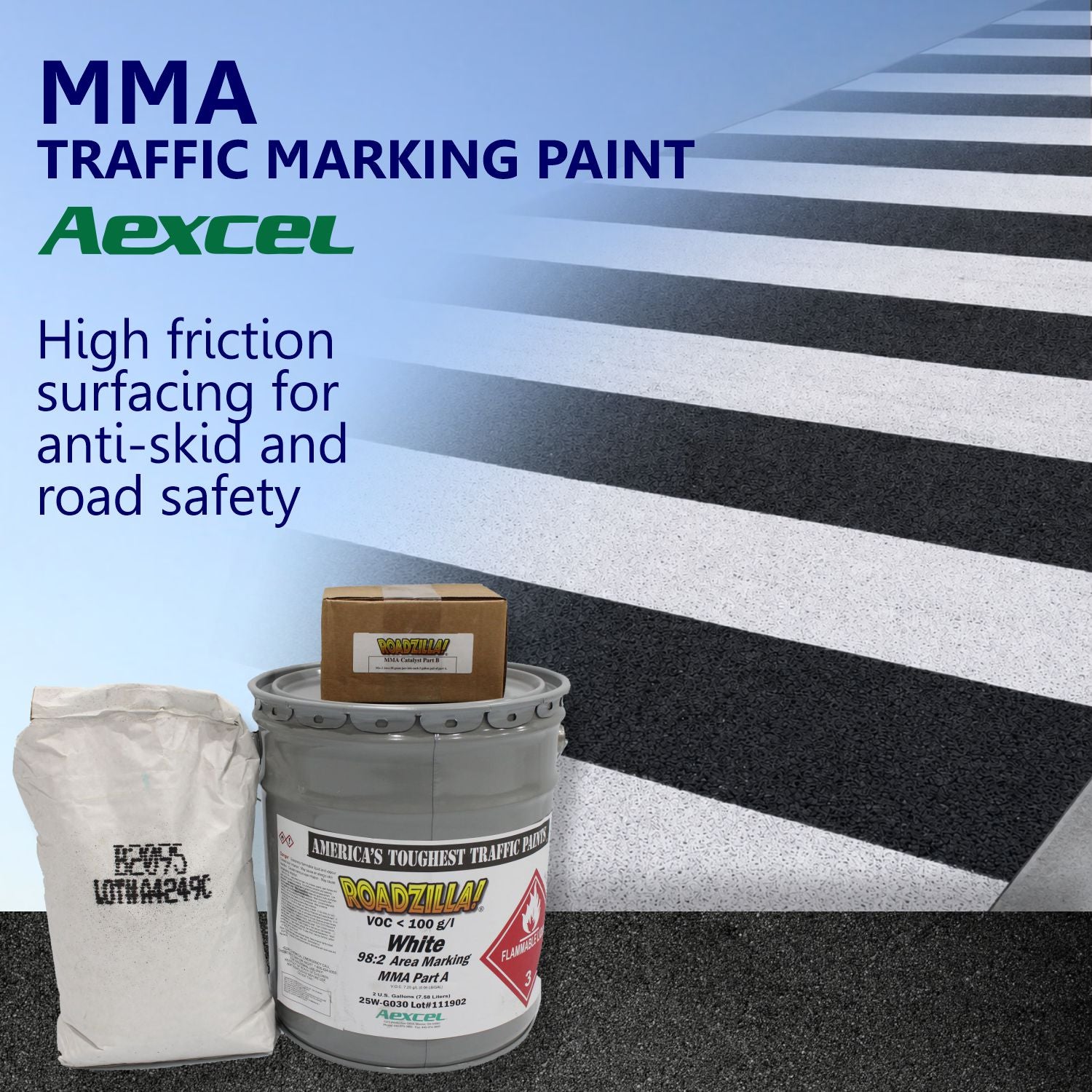 Aexcel RoadZilla White MMA High Friction Surfacing System displayed with aggregate and catalyst components in front of a high-visibility zebra crosswalk.